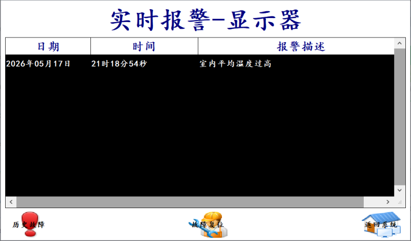 蛋鸡肉鸡猪场养殖西门子版3.2.02版环控器支持水帘导流板幕