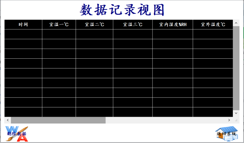 蛋鸡肉鸡猪场养殖西门子版3.2.02版环控器支持水帘导流板幕