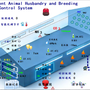 蛋鸡肉鸡猪场养殖西门子版3.2.02版环控器支持水帘导流板幕