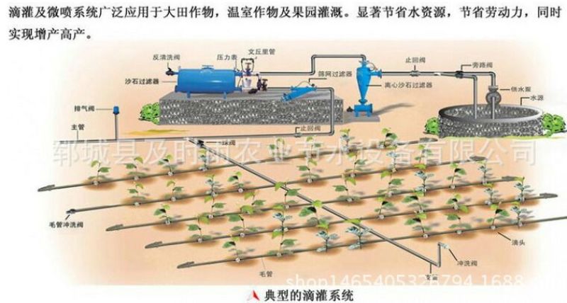 滴灌带HDPE