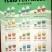 cell信元十二元素液体肥硼肥1000ml*12瓶