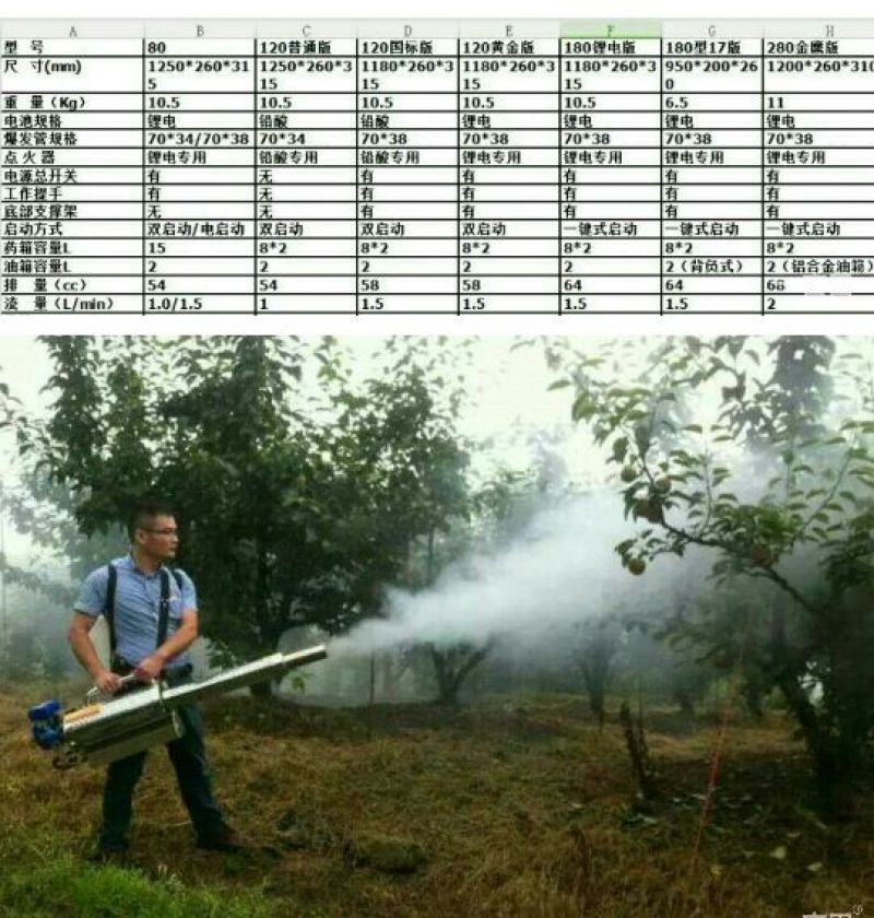 弥雾机全新