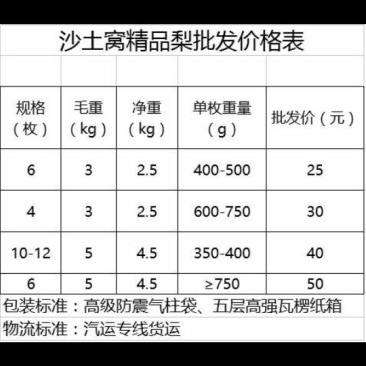 丰水梨400~450g纸箱