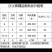 丰水梨400~450g纸箱