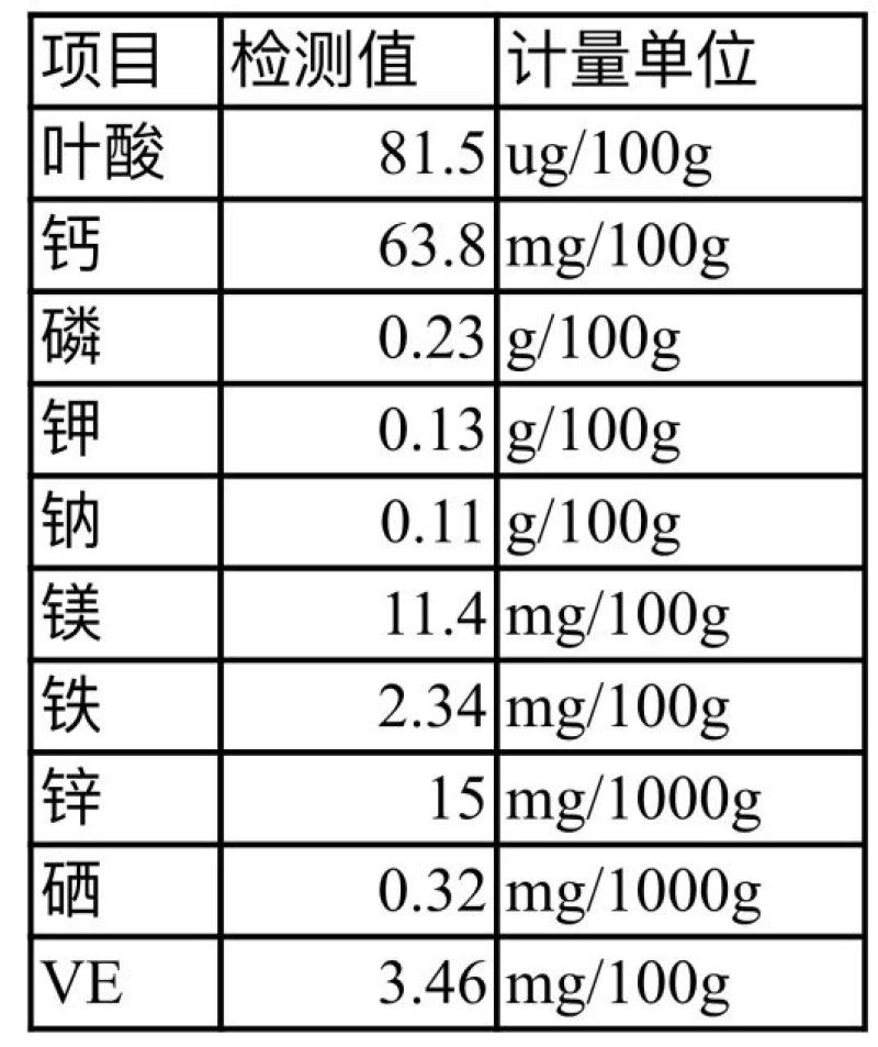 乌鸡蛋食用50g以下