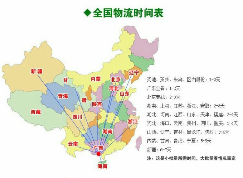 干荛榴莲5~8斤