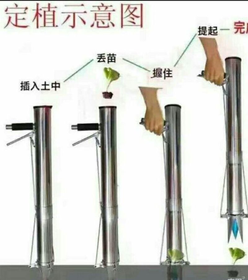 秒栽定植器含漏斗带插口