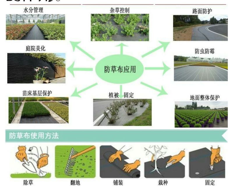 除草布