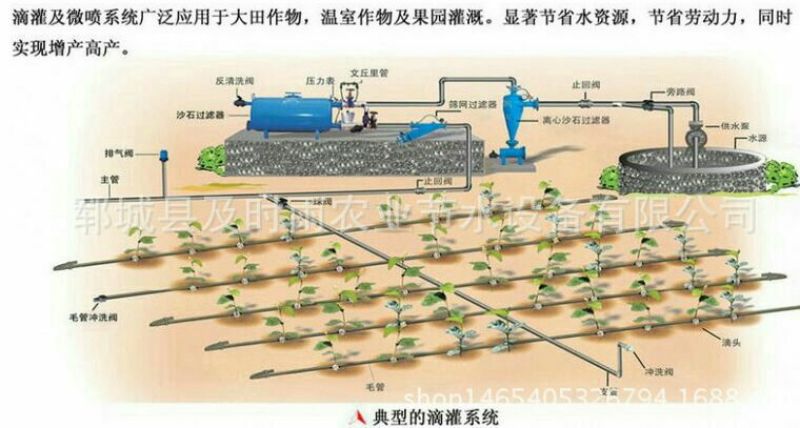 滴灌带LDPE