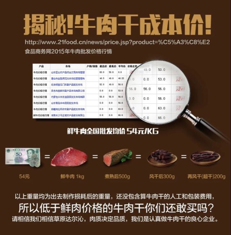 牛肉干