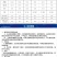 绵白糖包装