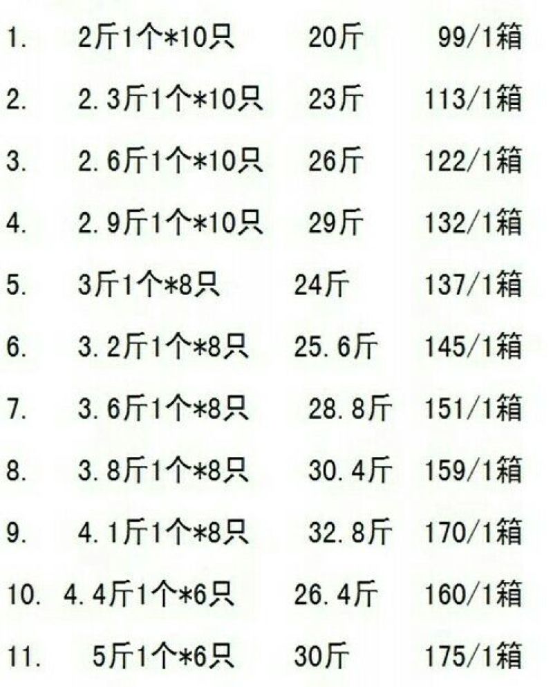 白条鸭