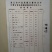 玉米淀粉袋装
