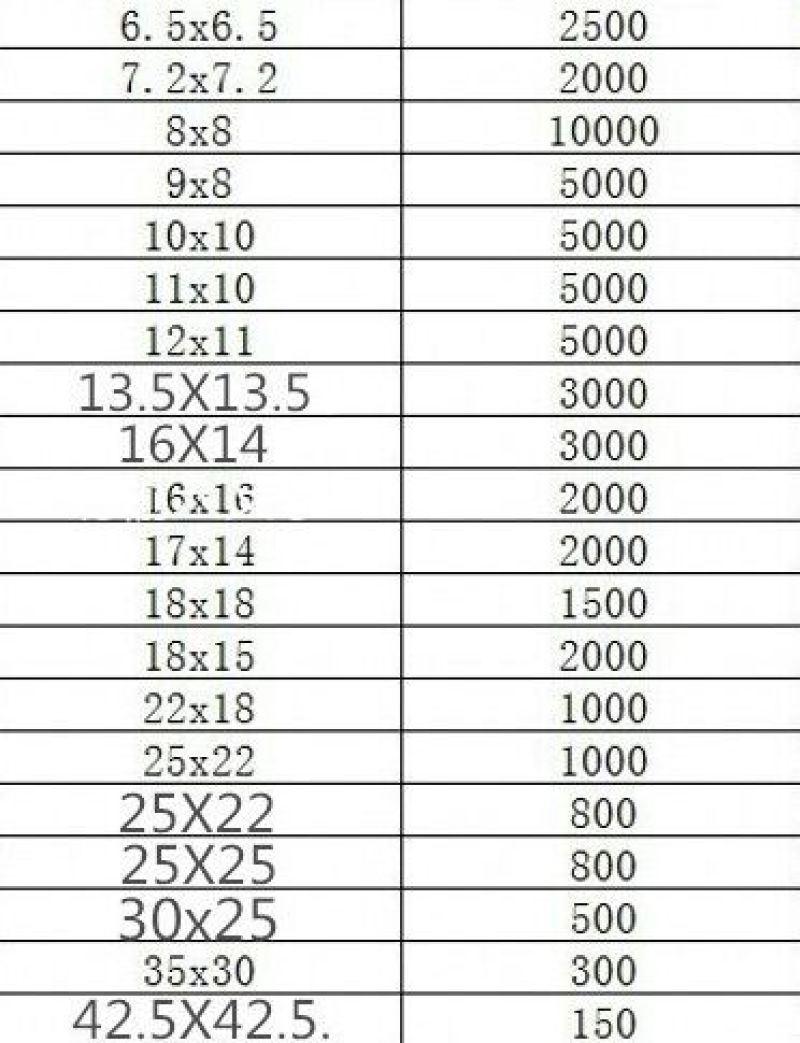 厂家供应花盆育苗代营养杯，一件批发，一手货源质量好