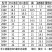 花盆塑料