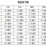 花盆塑料