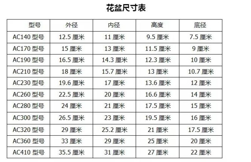 花盆塑料