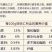 核桃产地直销