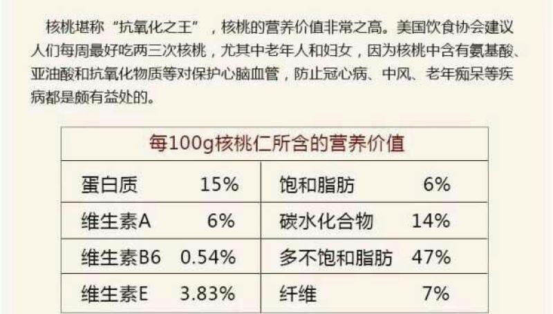核桃产地直销