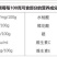 黑莓