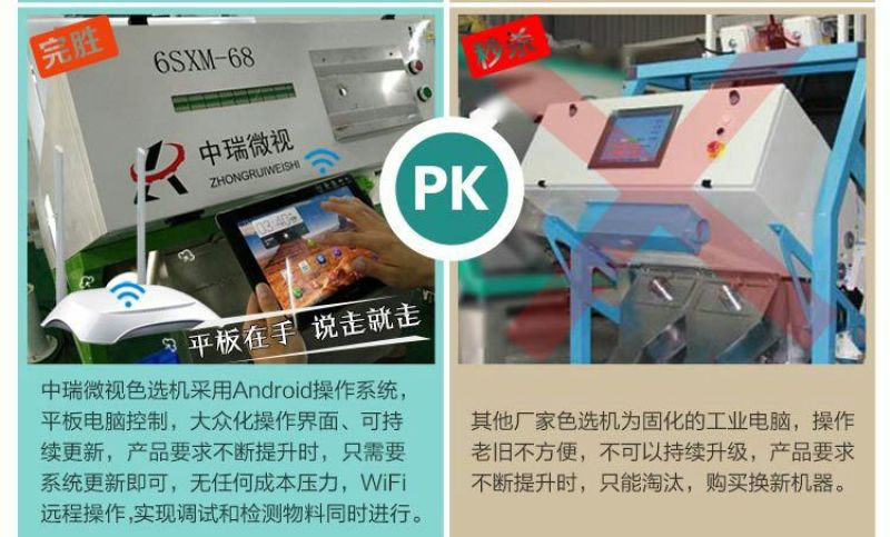 筛分设备