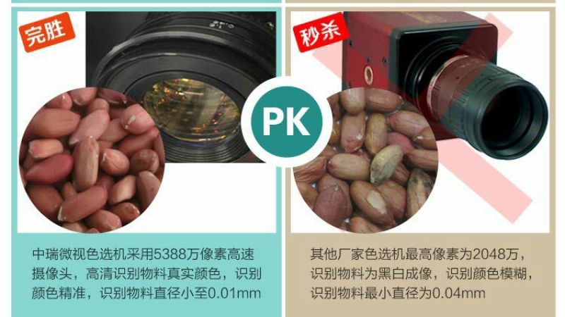 筛分设备