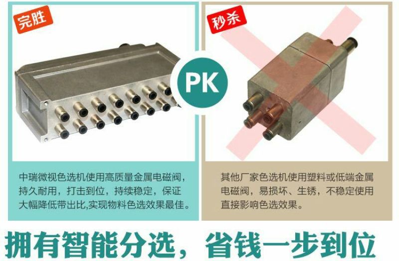 筛分设备