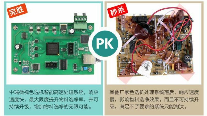 筛分设备