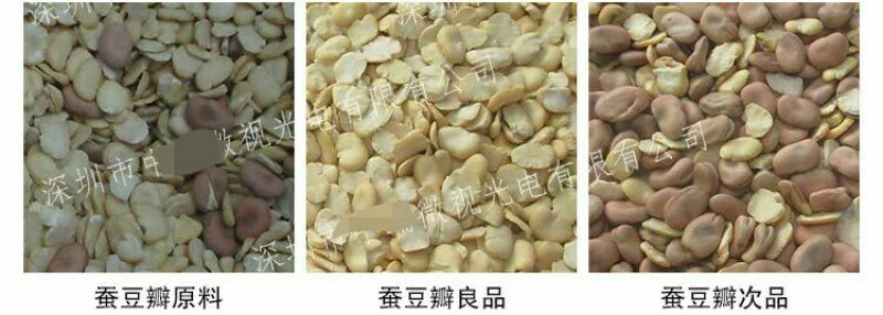 筛分设备