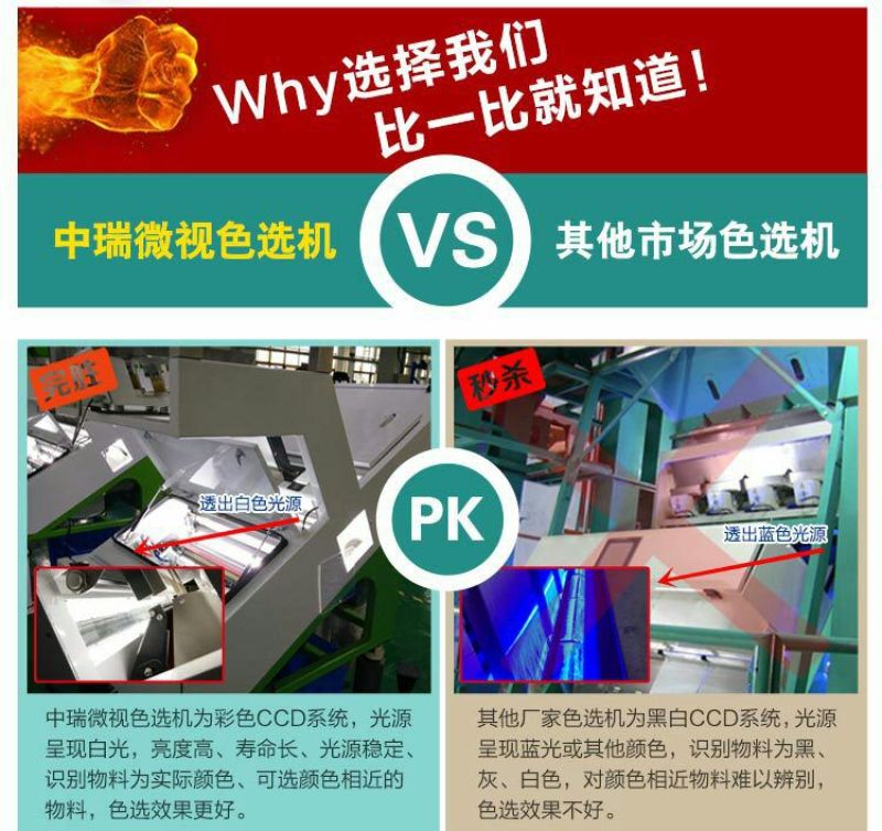 筛分设备