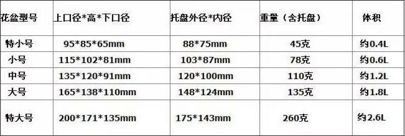 花盆塑料