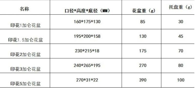 花盆塑料