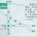 嫁接穗条，基地直发，量大从优，诚信经营，欢迎老板采购