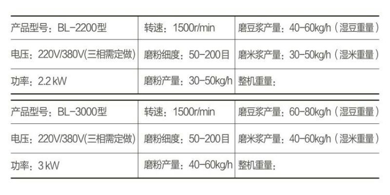 碾米机粉浆机干湿两用多功能