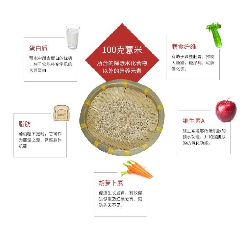 碎薏米散装