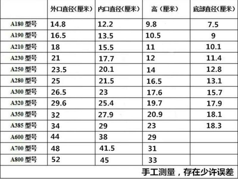 花盆塑料