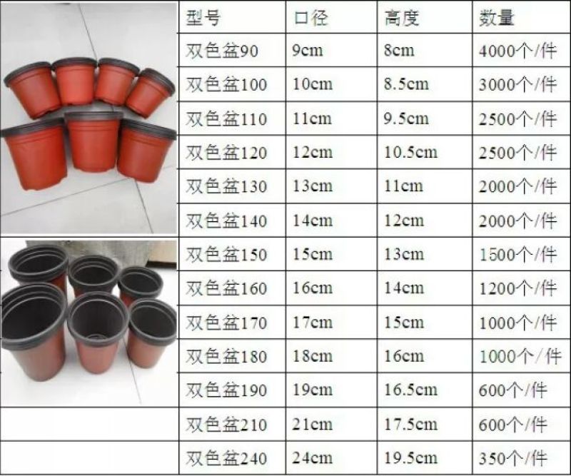 花盆塑料