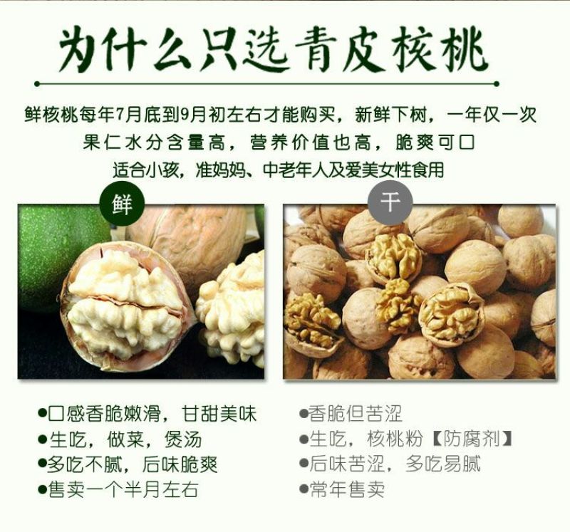 山核桃青皮湿