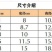 花盆pp