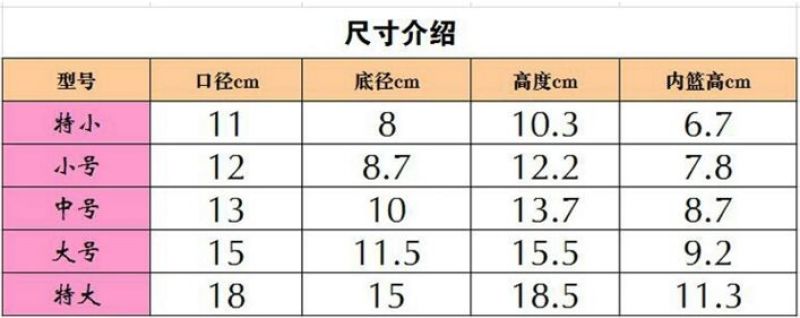 花盆pp