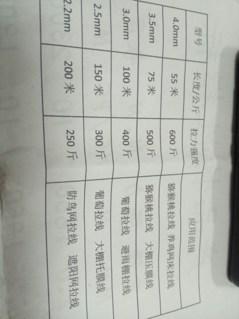 葡萄架钢丝