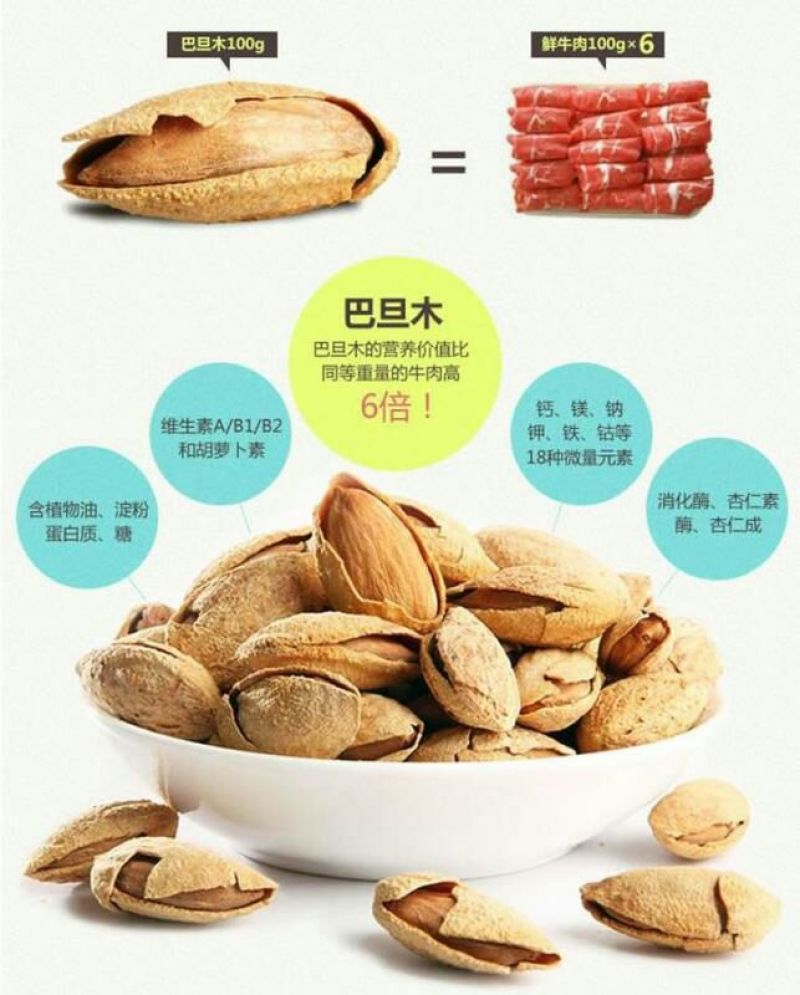 纸皮巴旦木散装