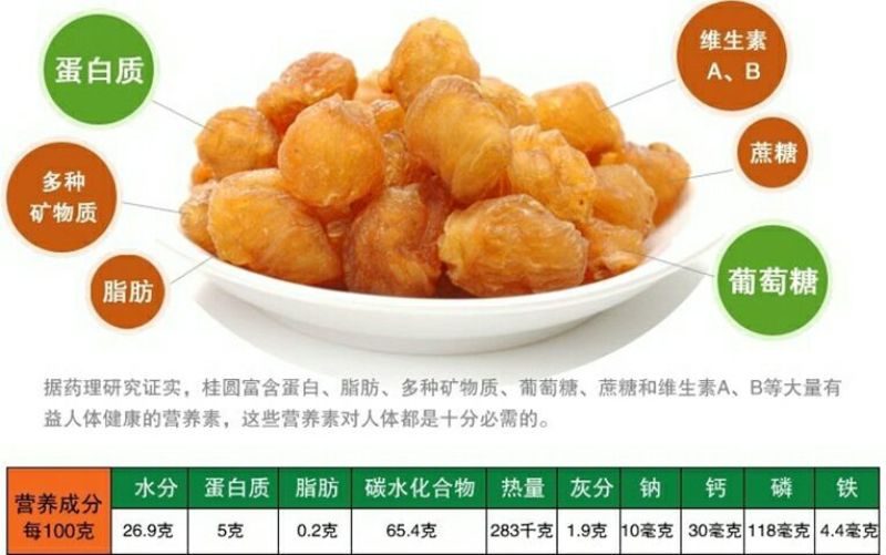 龙眼肉食用级别籽粒饱满常年经营各种