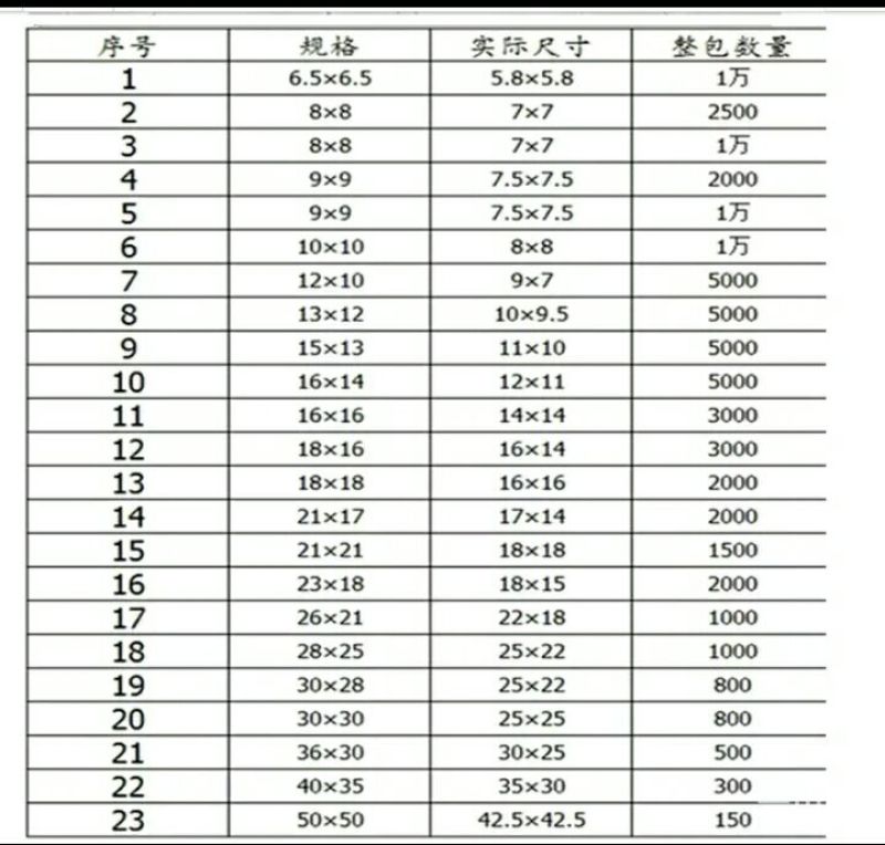 育苗袋