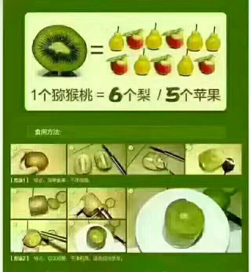 徐香猕猴桃