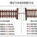 木质木栅栏防腐木栅栏碳化木栅栏庭院围栏花园栅栏户外围栏