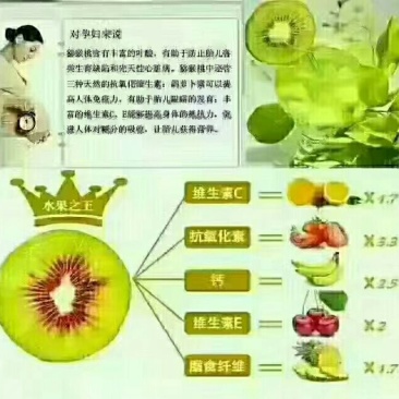 徐香猕猴桃