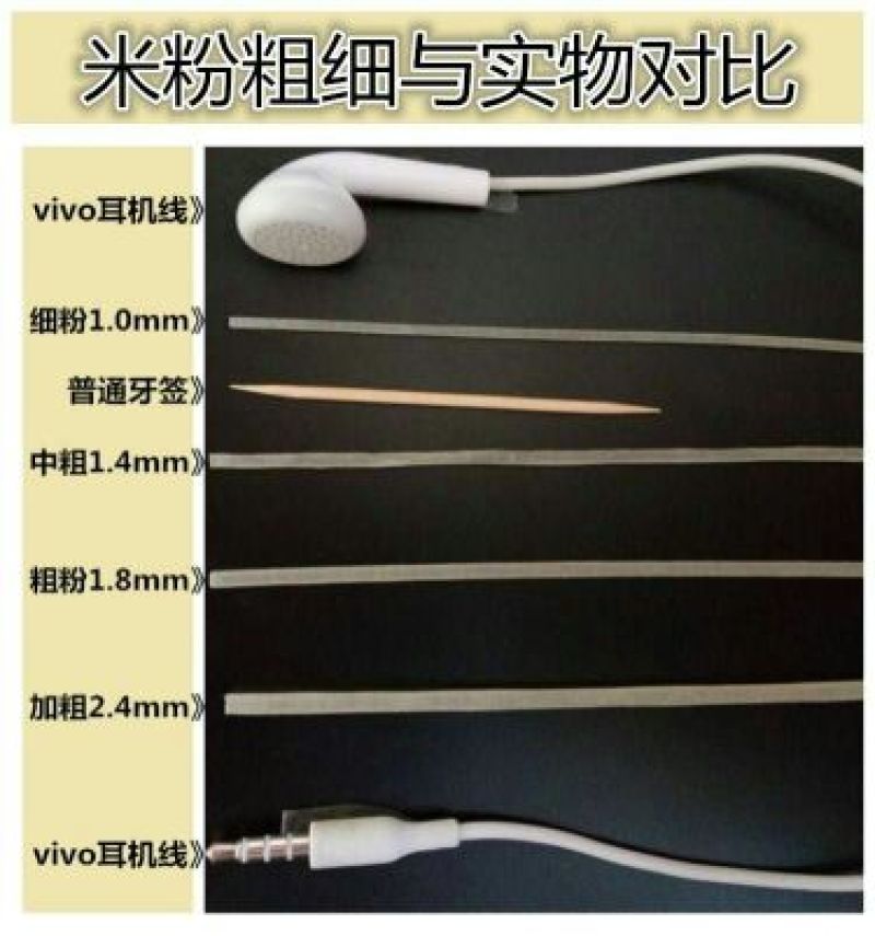 红薯粉丝东莞细米粉0.7粗