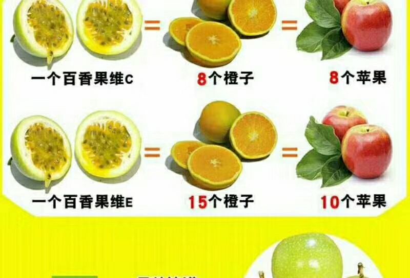黄金百香果60~70g黄果