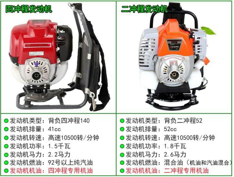 绿篱机割稻机除草机